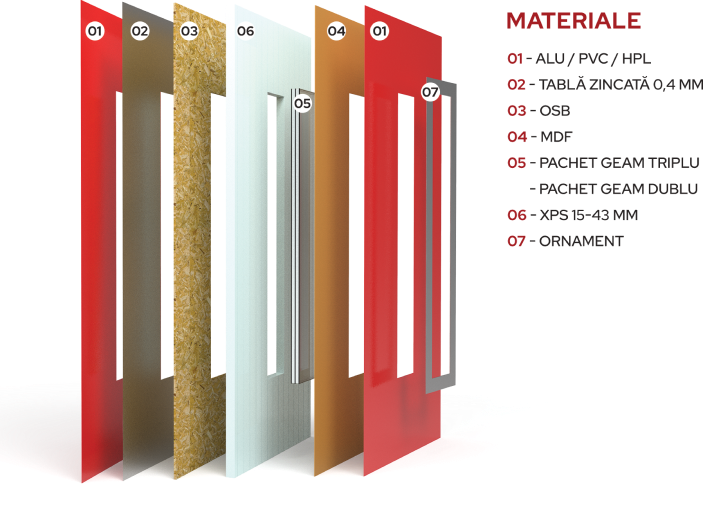 Panel Termoformat Drupanel